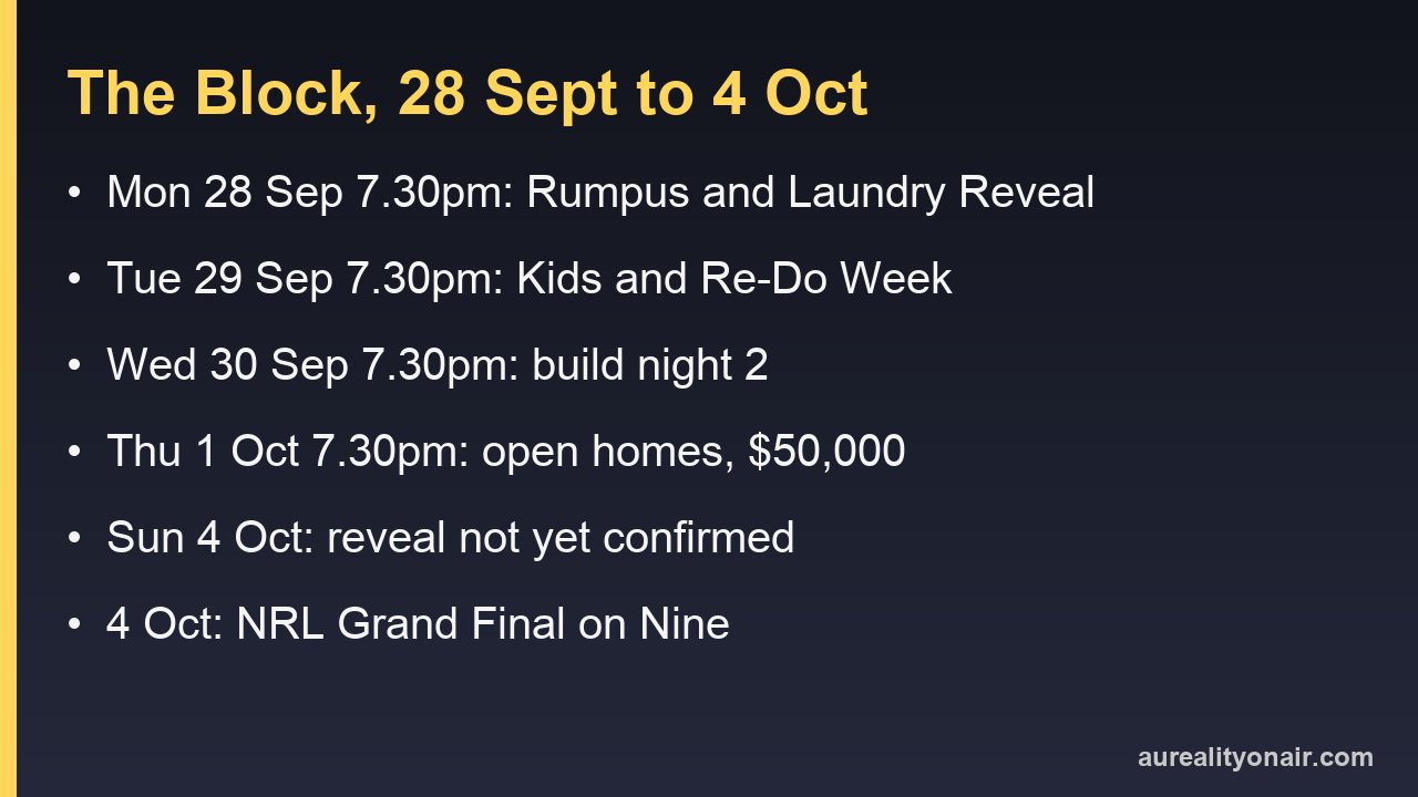 Card listing The Block's episodes from 28 September to 4 October, with the Sunday reveal marked not yet confirmed