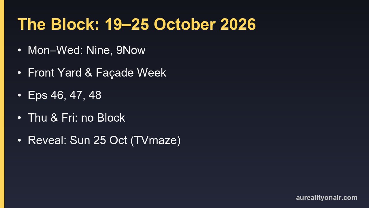 Card listing The Block's nights from 19 to 25 October 2026