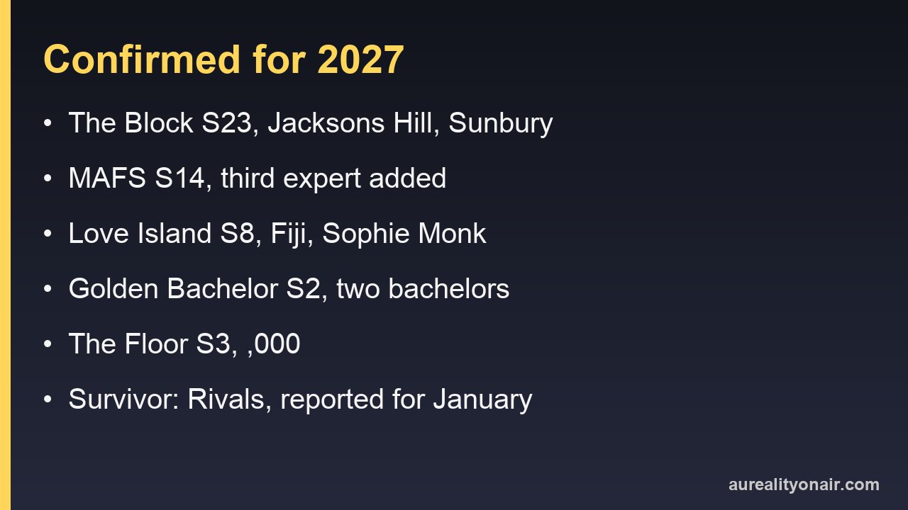 Card listing the Australian reality shows confirmed for 2027 and where each one airs