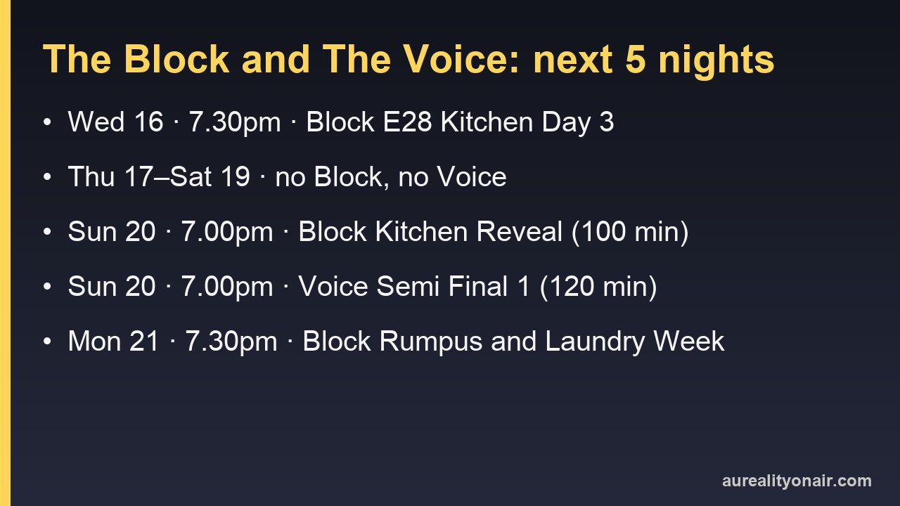 Information card: The Block and The Voice Australia episodes from 16 to 21 September with AEST times