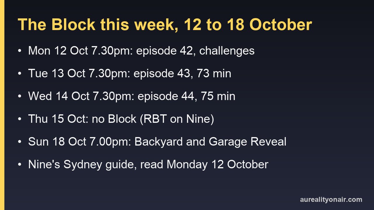 Card listing The Block's episodes from Monday 12 to Sunday 18 October 2026