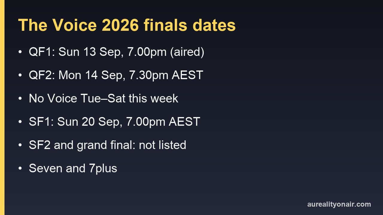 Information card listing The Voice Australia 2026 finals dates