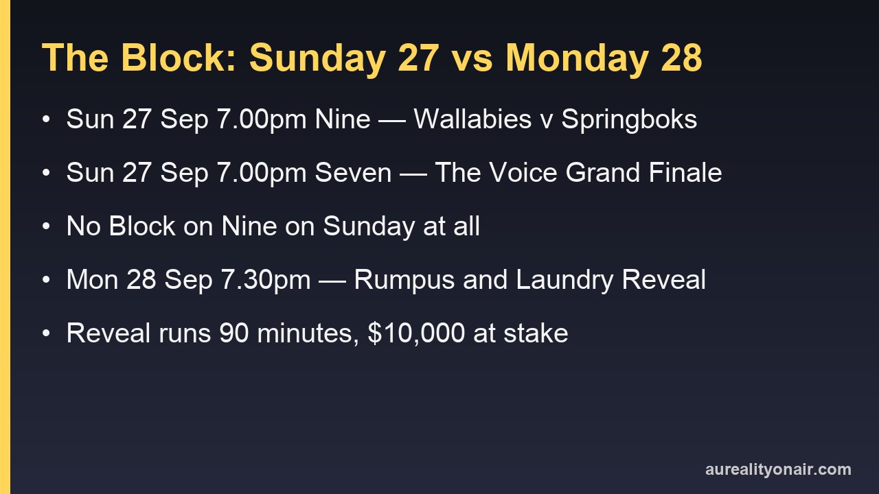 The Block schedule for Sunday 27 and Monday 28 September 2026